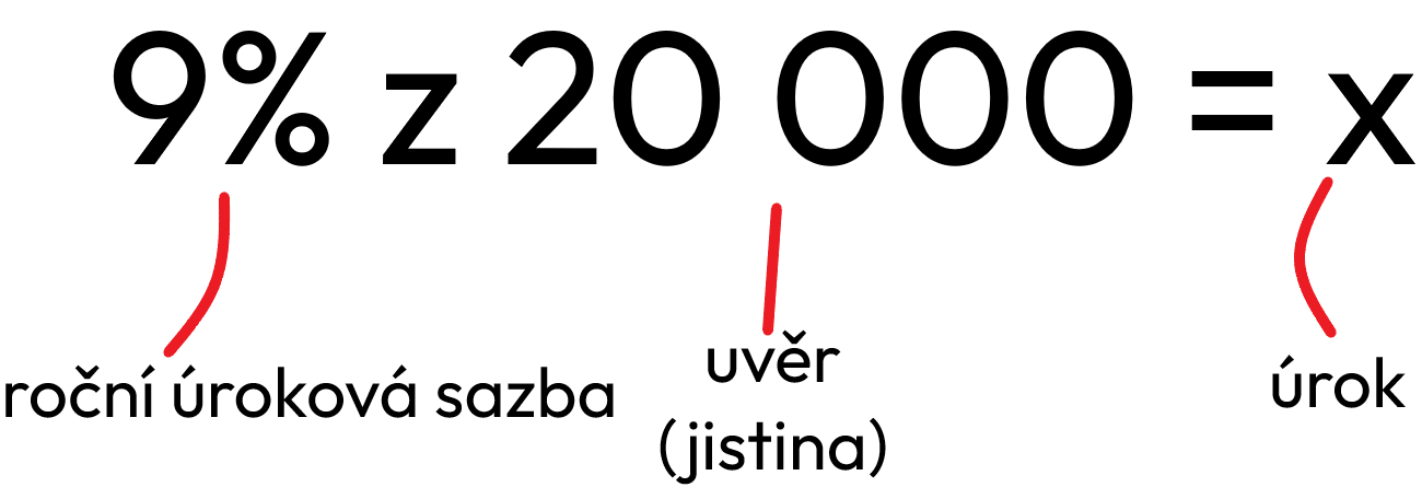Trojčlenkou