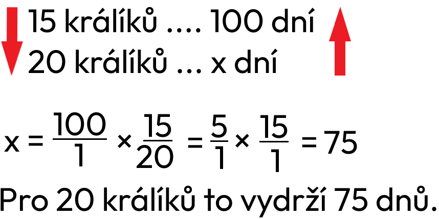 Zápis trojčlenky